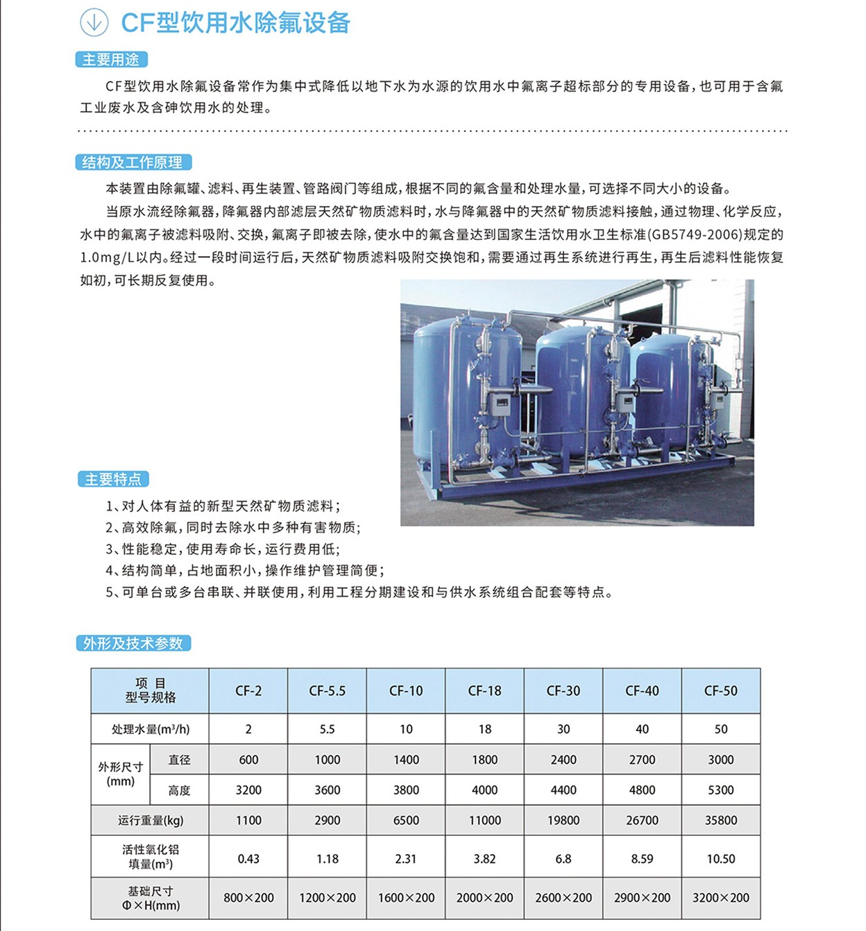 CF型饮用水除氟设备.jpg