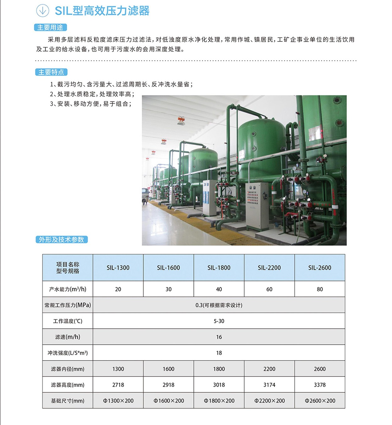 SIL型高效压力滤器.jpg
