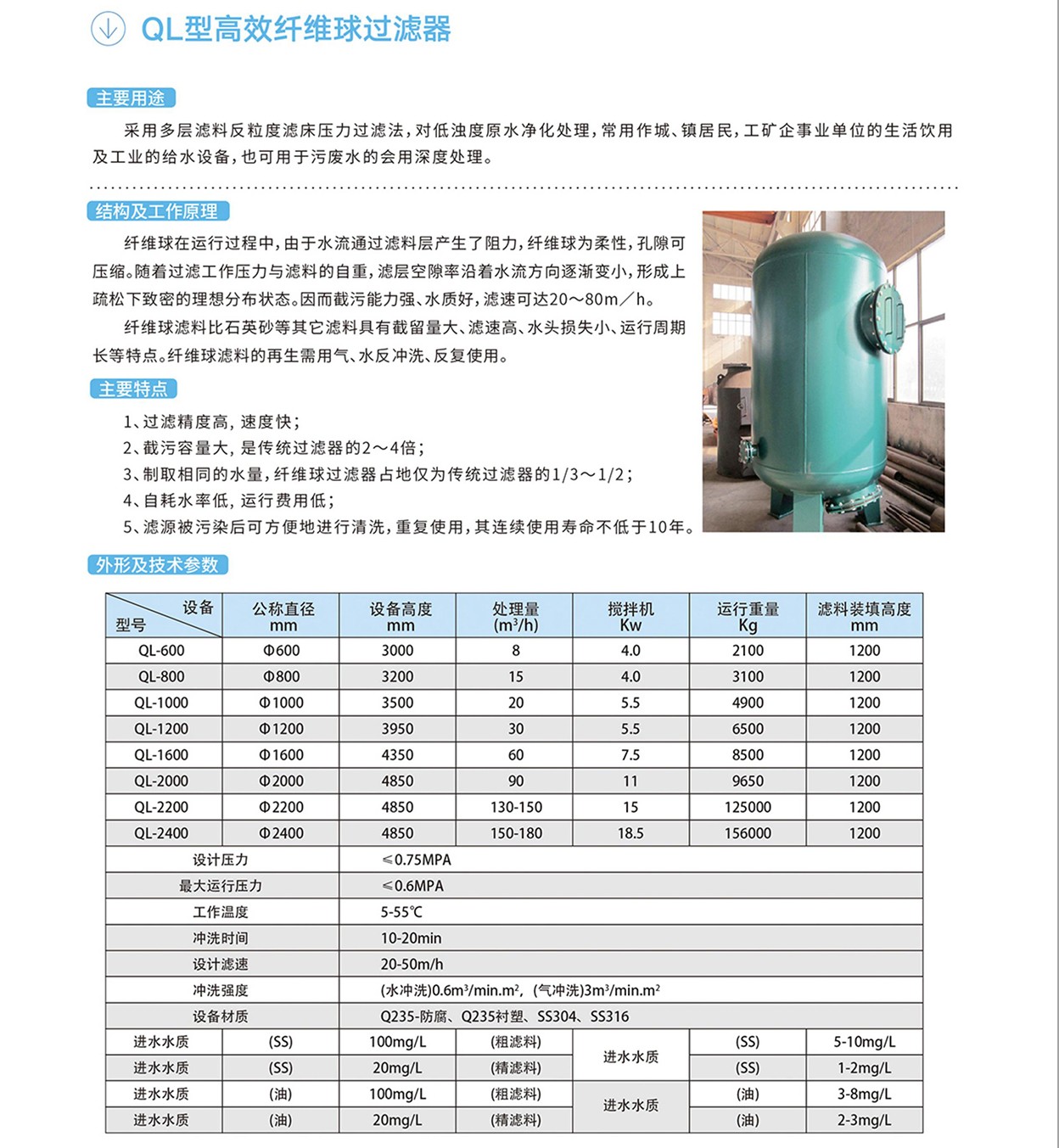 QL型高效纤维球过滤器.jpg
